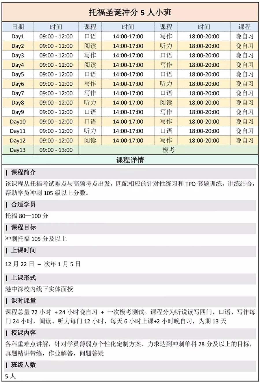 托福考试培训