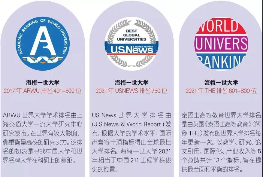 海梅一世大学留服认证